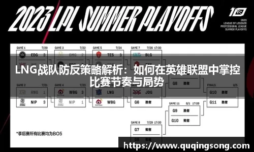 LNG战队防反策略解析：如何在英雄联盟中掌控比赛节奏与局势