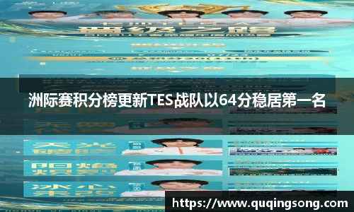 洲际赛积分榜更新TES战队以64分稳居第一名
