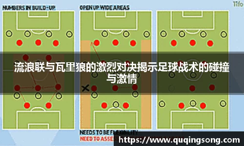 流浪联与瓦里狼的激烈对决揭示足球战术的碰撞与激情